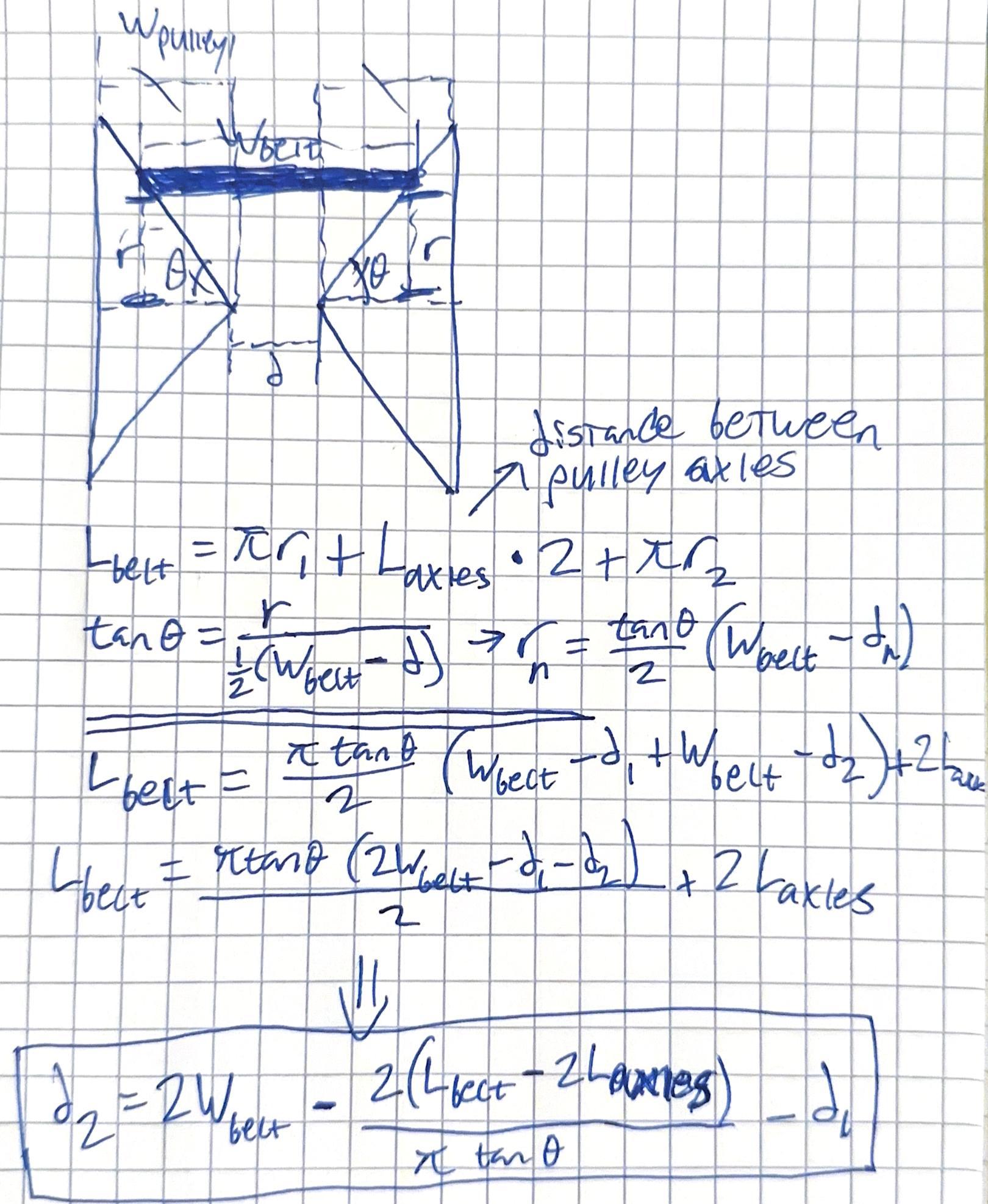 Math